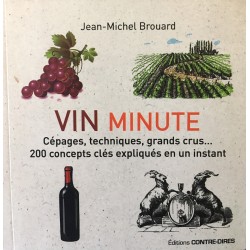 Vin minute